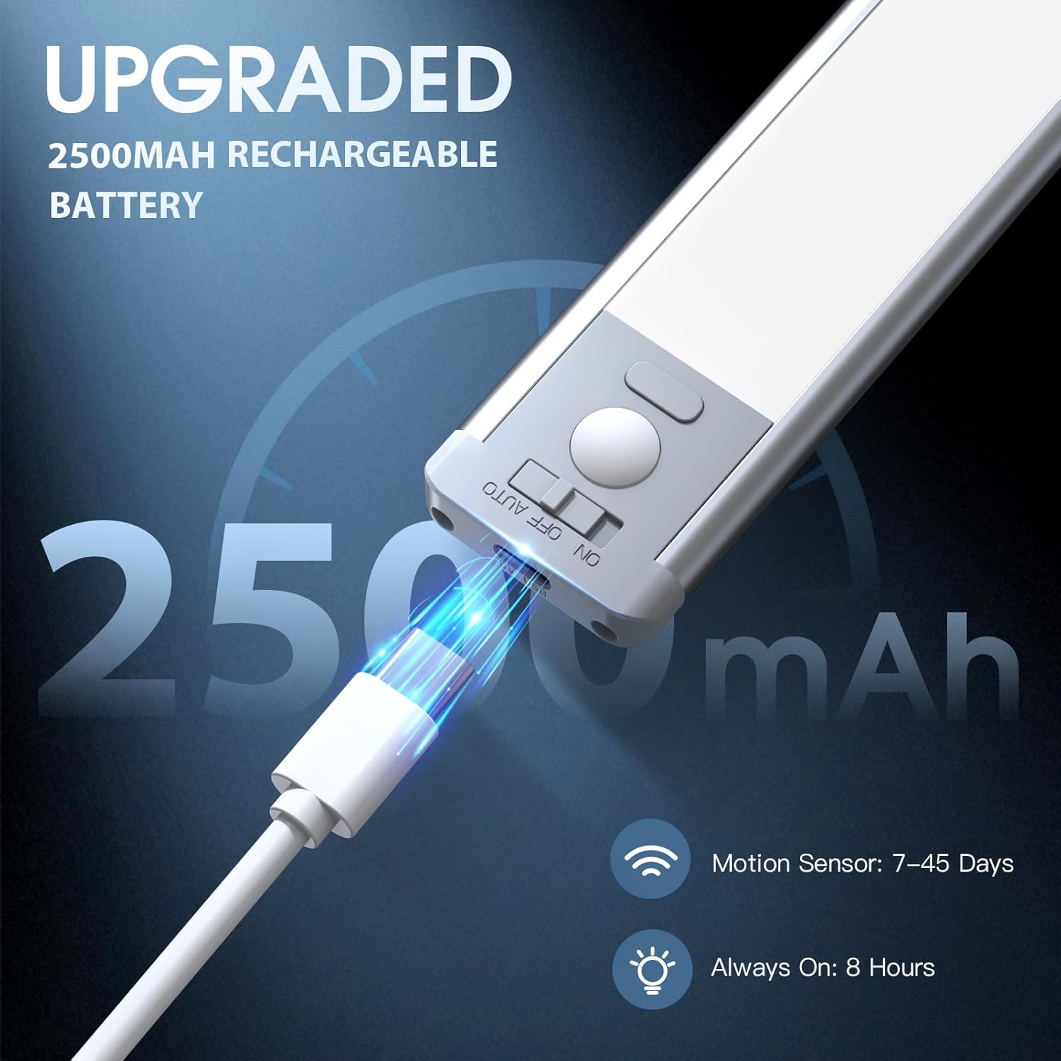 Under Cabinet Lights Review